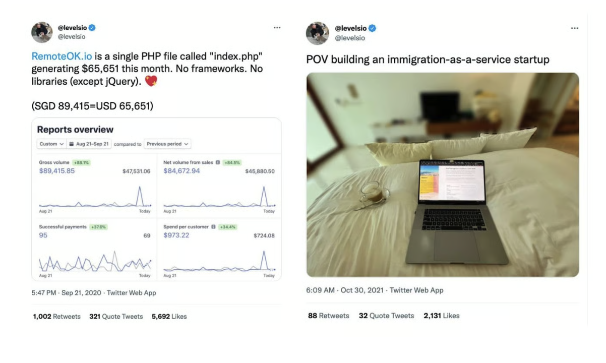 Building in Public: How to Turn Your Startup Journey Into Content Gold